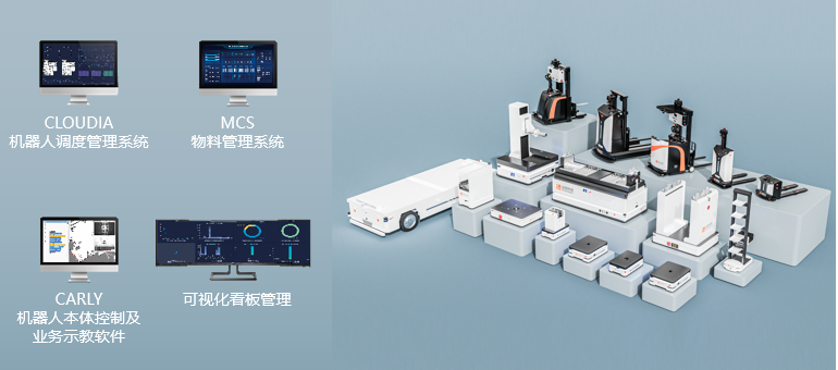 迦智科技智造物流机器人解决方案 以柔性软件驱动锂电行业智造升级