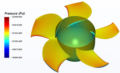 产品技术与算例 · 详解 | TF-QFLUX软件介绍及在叶轮机械领域的应用