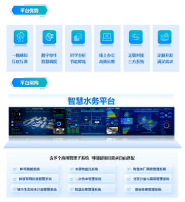 SCADA|产品选型|中国工控网